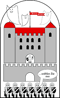 Die Runneburg